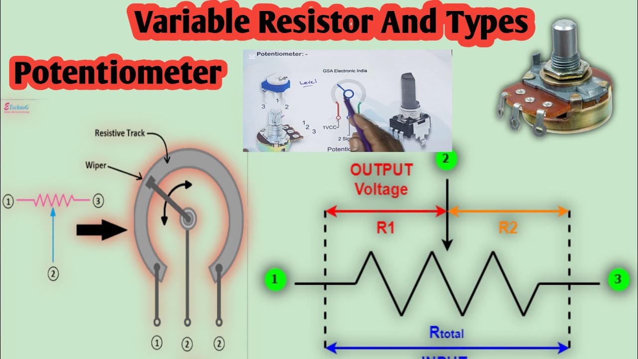 What is a Variable Resistor and  types| Potentiometer Explained in Detail | Complete Guide