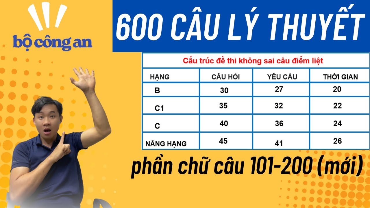 600 LÝ THUYẾT LÁI XE Ô TÔ MỚI NHẤT (PHẦN CHỮ CÂU 101-200) #600CAULUATMOI