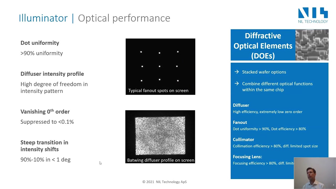 NIL TECHNOLOGY - Flat optics for NIR/SWIR Illuminators and cameras PHOTONICS+ 2021