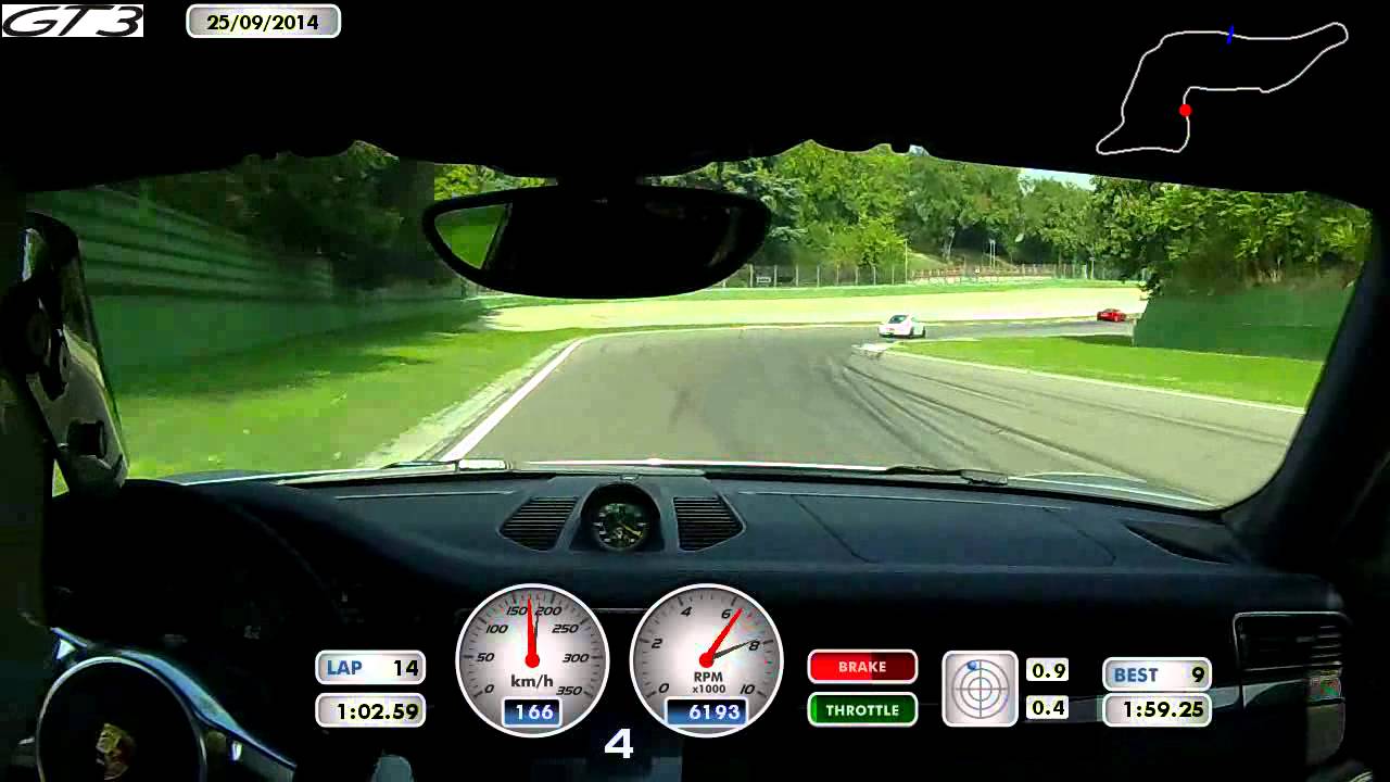 Porsche GT3 991 vs Ferrari Speciale vs Lambo Superleggera