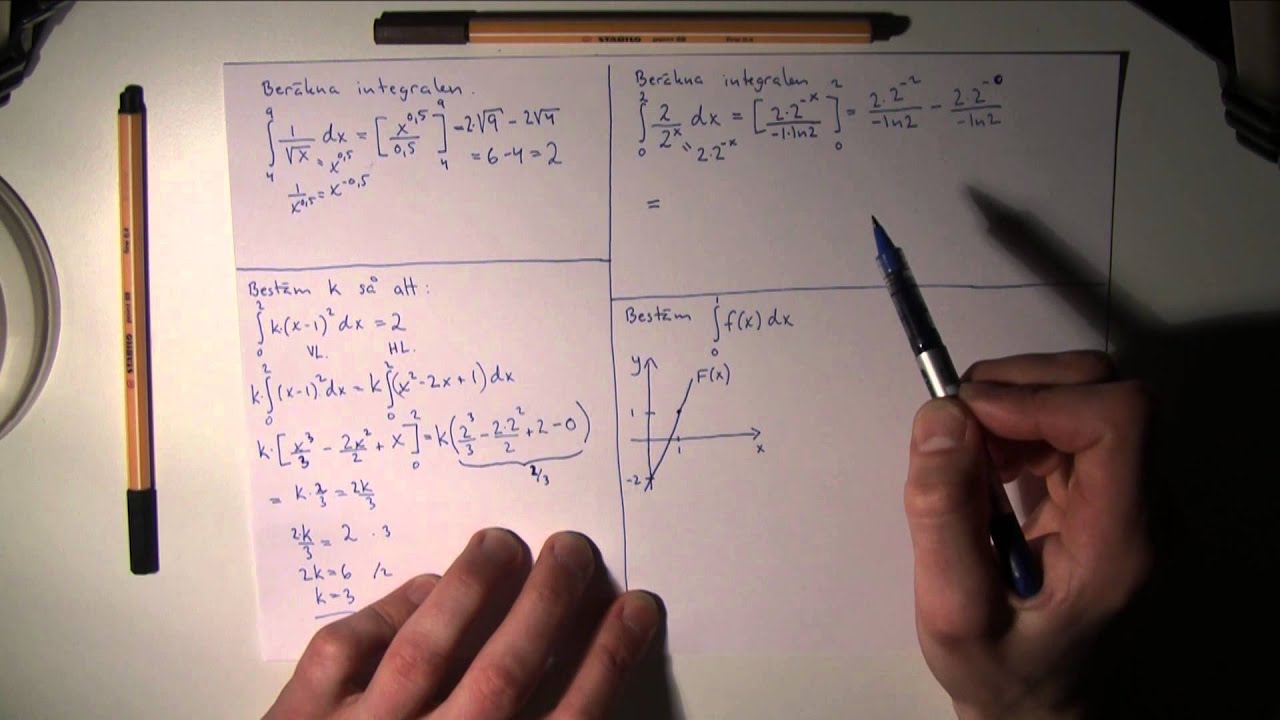 Matematik 3c - Uppgifter och lösningar till primitiva funktioner och integraler del II
