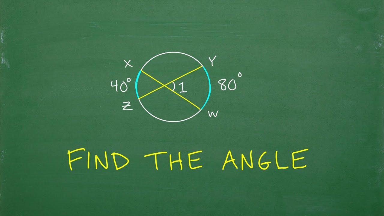 How do you find this angle? Let’s learn about Circles