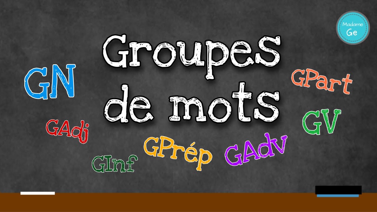 Les groupes de mots
