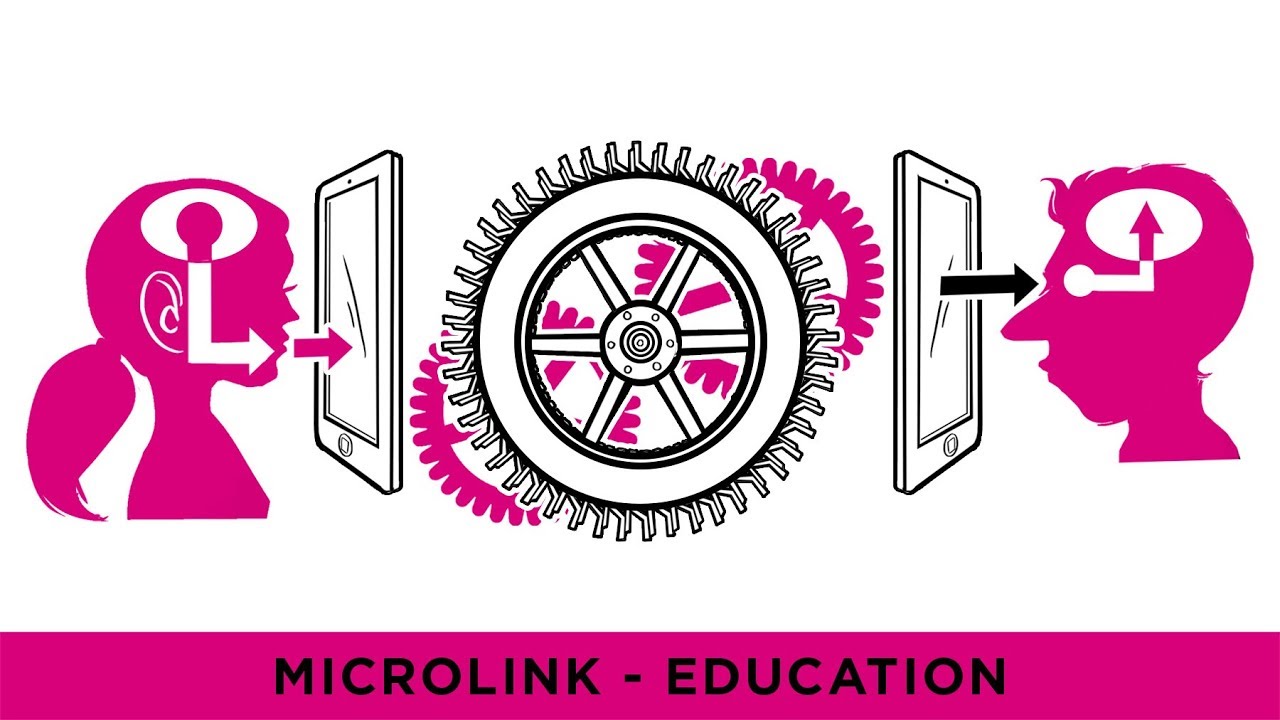 Microlink - Learning with Microlink, the All inclusive Classroom - A Cognitive Explainer Video