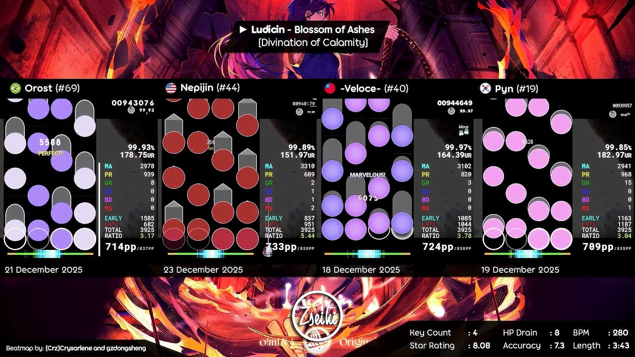 Orost vs Nepijin vs Veloce vs Pyn | Ludicin - Blossom of Ashes [Divination of Calamity] - osu!mania