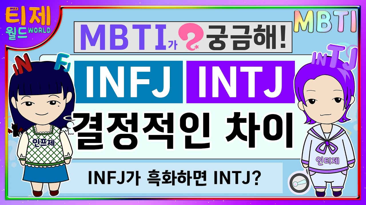 [ MBТI ] INFJ INTJ - окончательная разница между lF и T.