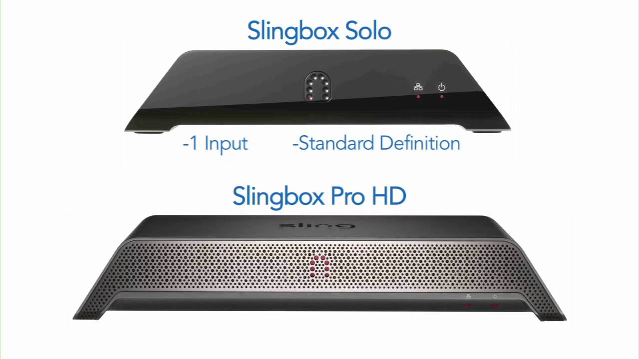 Slingbox