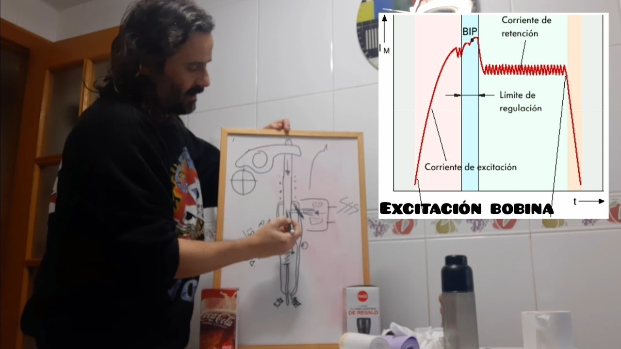C&oacute;mo funciona un inyector-bomba &mdash; fases de trabajo