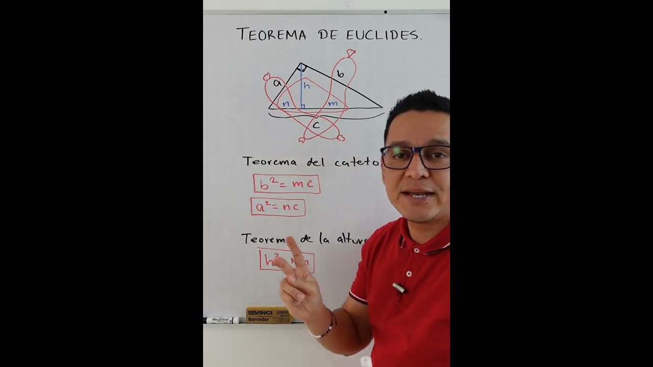 Teorema de Euclides. Explicación a detalle
