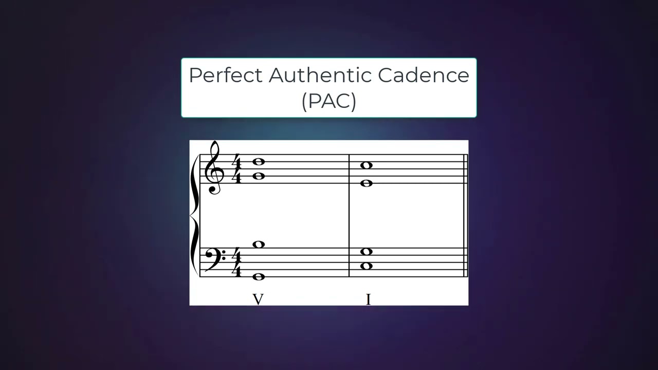 Perfect Authentic Cadence (PAC)