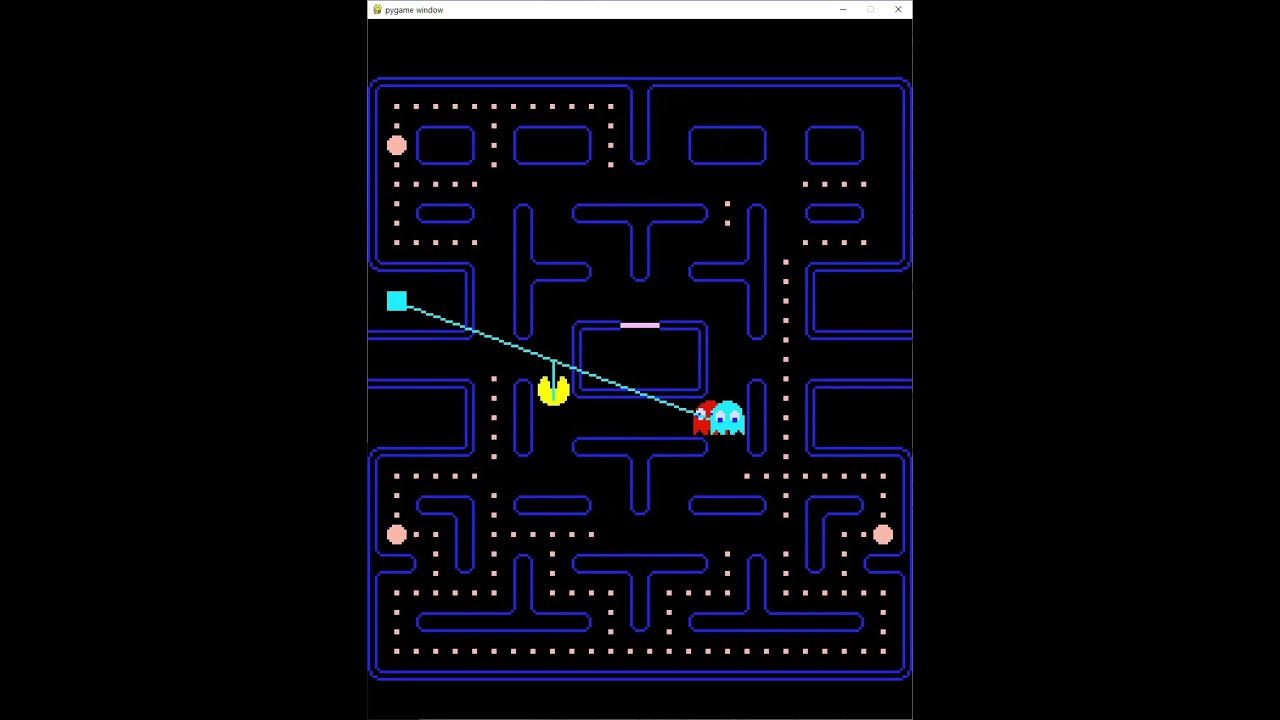 Pacman Hiding spot, and how the Ghosts work