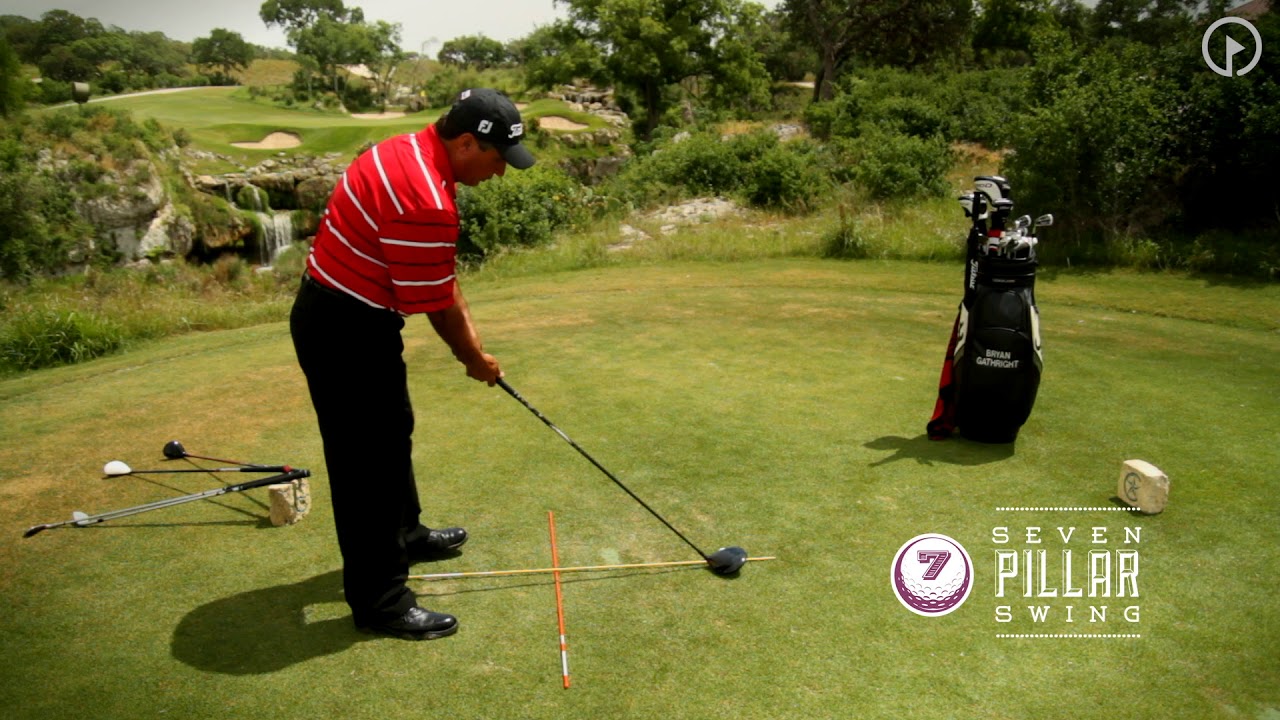 Pillar 3: Alignment and Ball Position for Woods & Hybrid