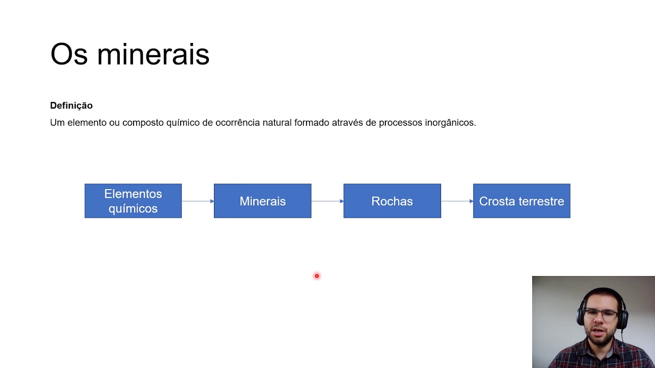Mineralogia -  Introdução - Parte 2