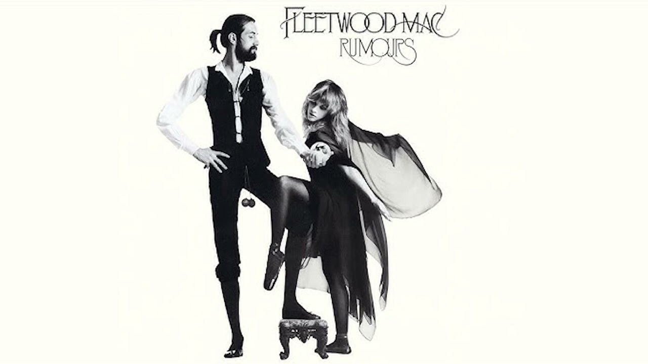 Drums & Bass Only – Dreams - Fleetwood Mac - (Isolated Tracks)