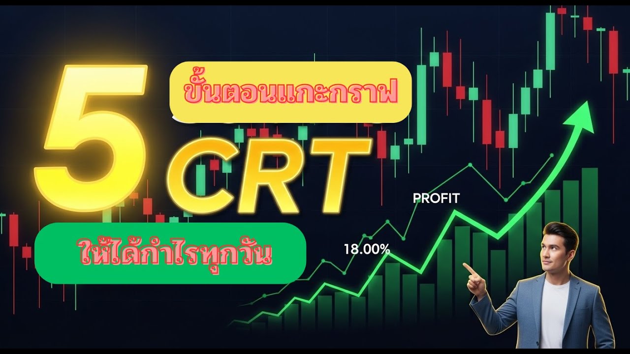 I Invest In CRT Graphs Every Day