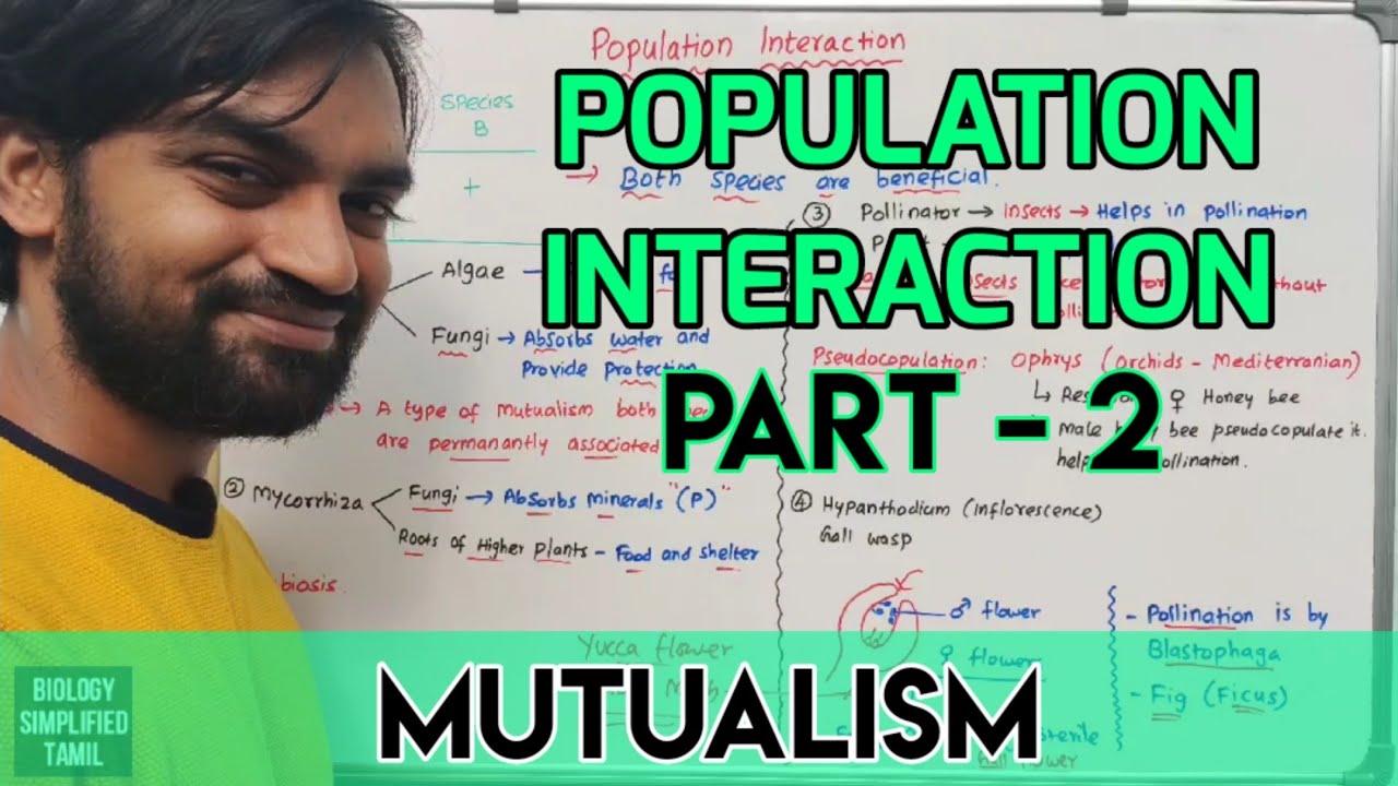 Population Interaction | Part 2 | Mutualism