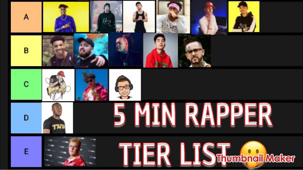 YOUTUBE RAPPER TIER LIST IN 5 MIN