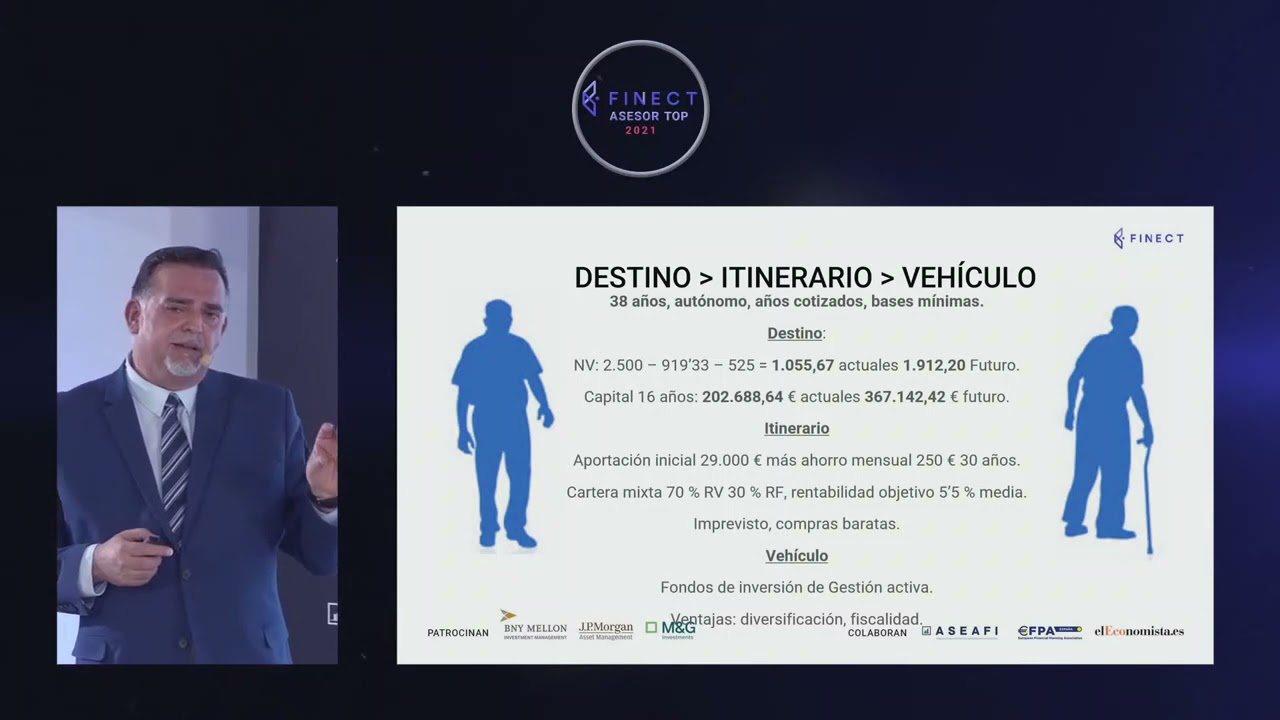 presentacion asesor top 2021
