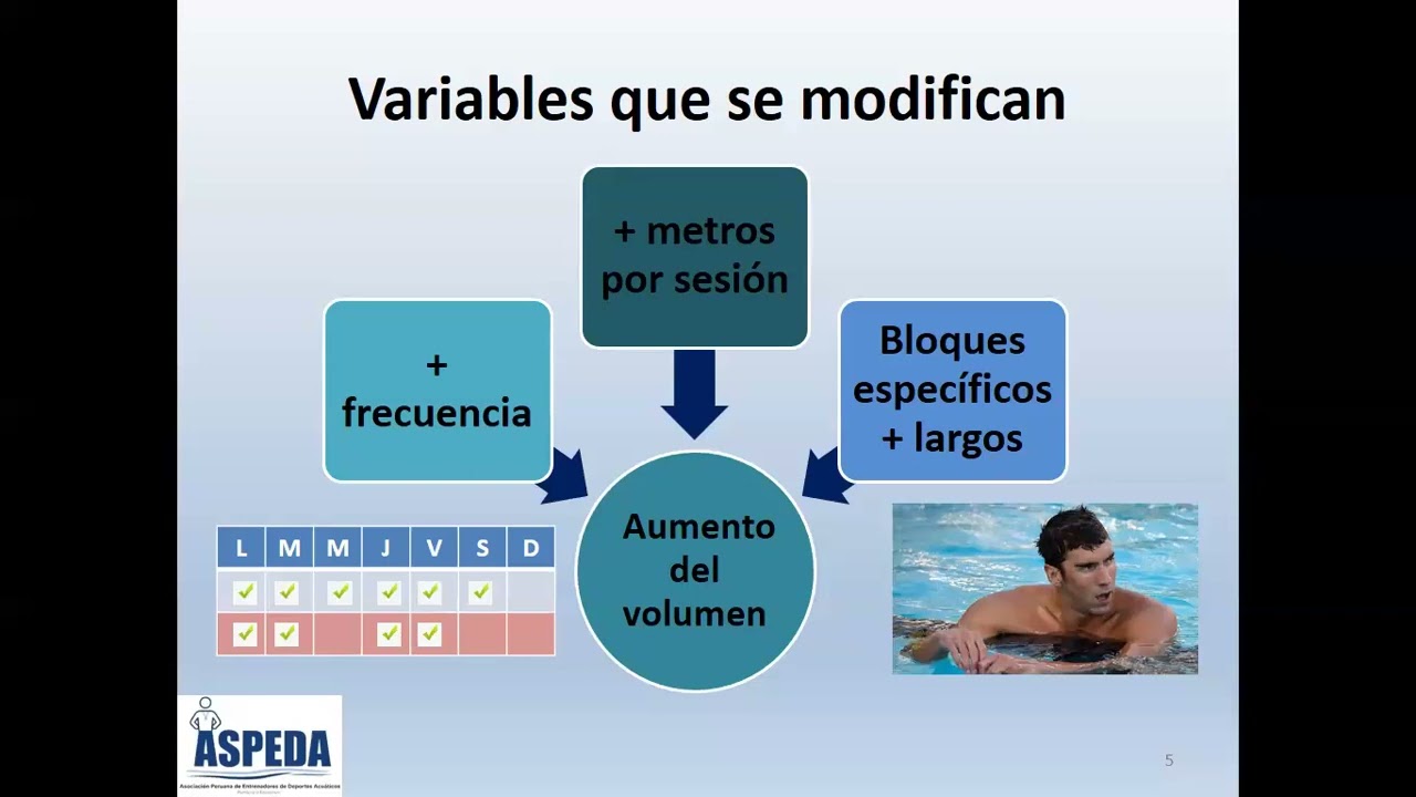 CLINICA AGUAS ABIERTAS (SEGUNDA CLASE)