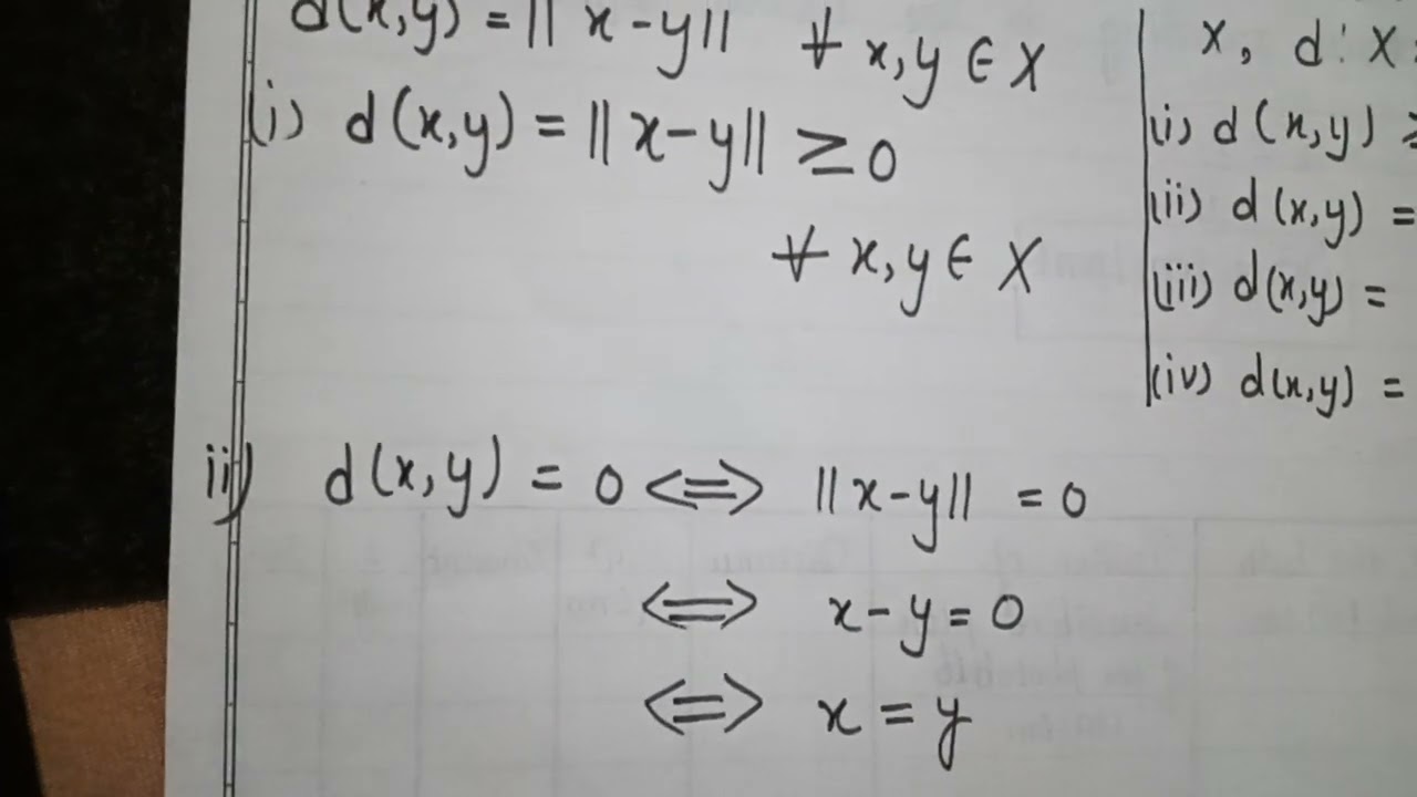 Msc mathematics 3rd sem(functional analysis: Theorem every normed linear space is a metric space 