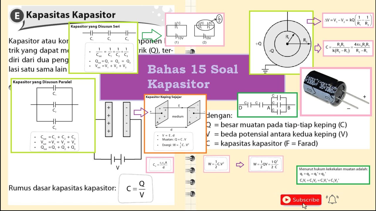 Bahas 15 Soal Kapasitas Kapasitor