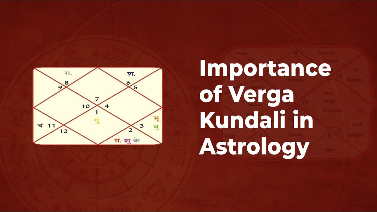 Importance of Verga Kundali in Astrology