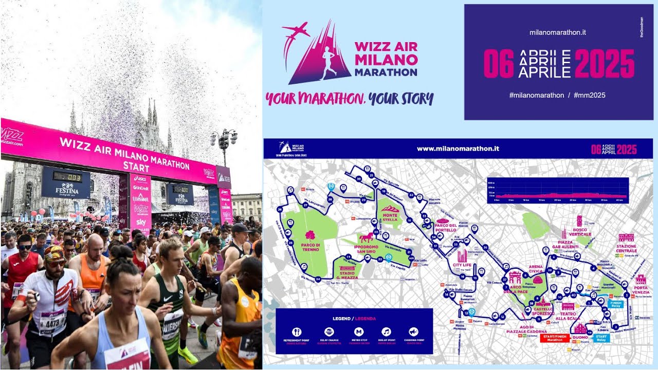 Milano Marathon 2025