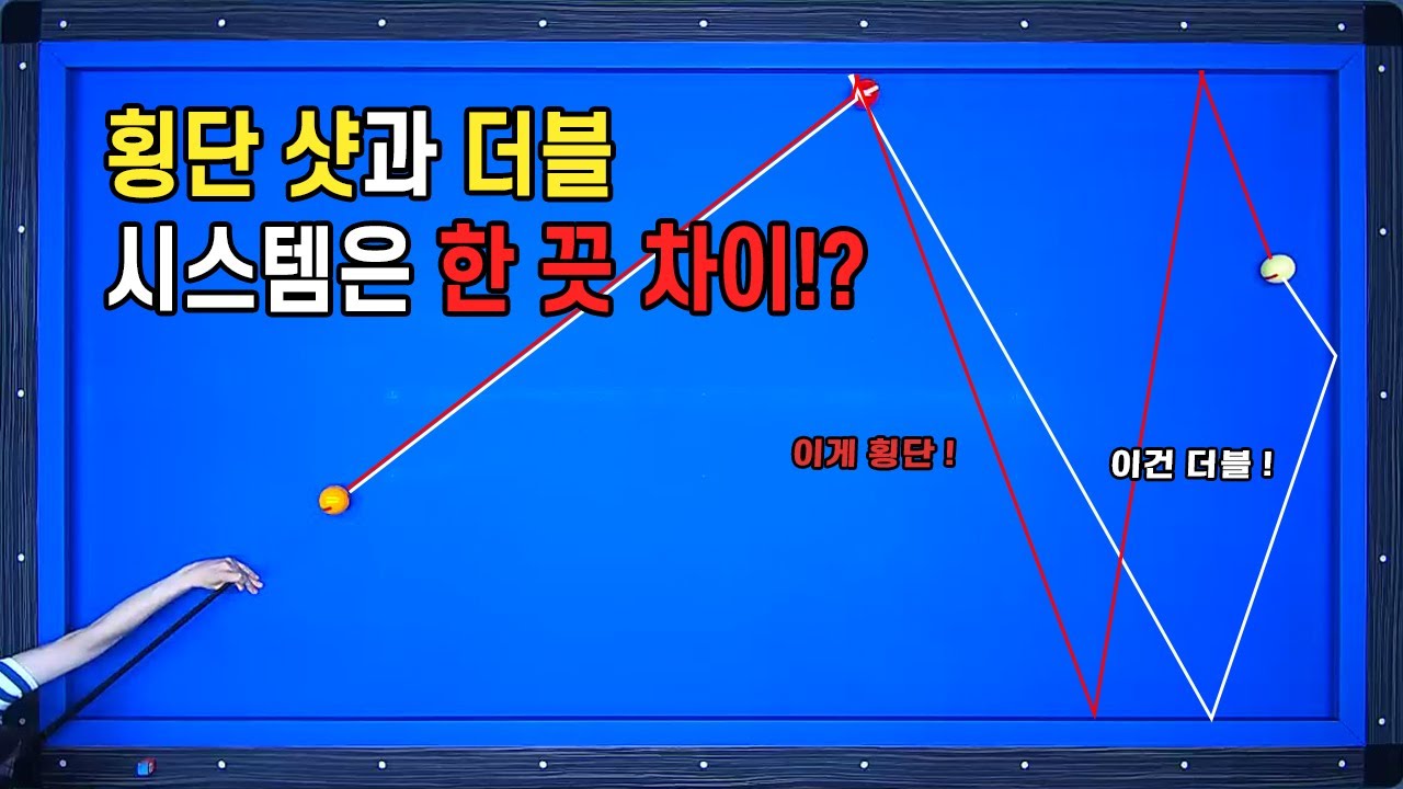 더블 치실때 아직도 일출일몰을 응용하시나요? 이제 더블만을 위한 시스템을 사용하세요!