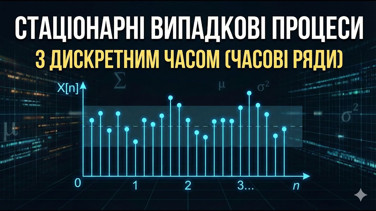 Стаціонарні випадкові процеси з дискретним часом