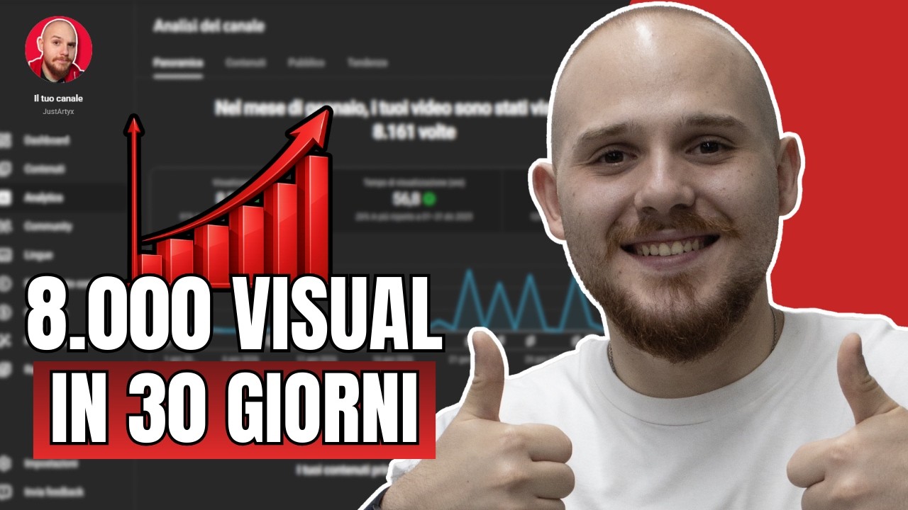 Crescere su YouTube partendo da zero: Risultati reali dopo 90 giorni