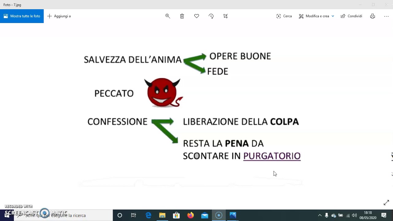 Istruzioni   COSA SONO LE INDULGENZE
