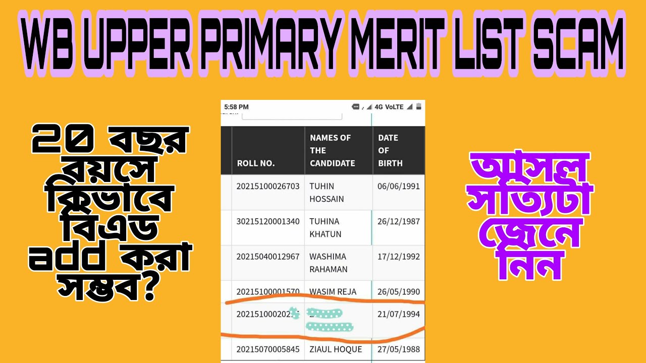 WB Upper Primary Merit list scam, Date of Birth 1994,Anko Chorcha