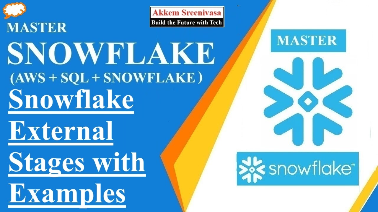 Snowflake External Stages with Examples, snowflake, master snowflake