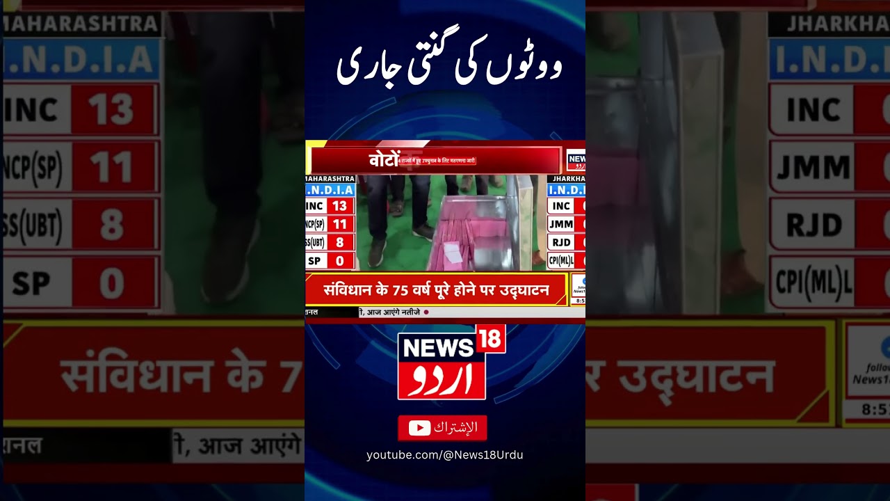 Jharkhand Election Results 2024 LIVE: Counting begins while both JMM, BJP confident of victory.!