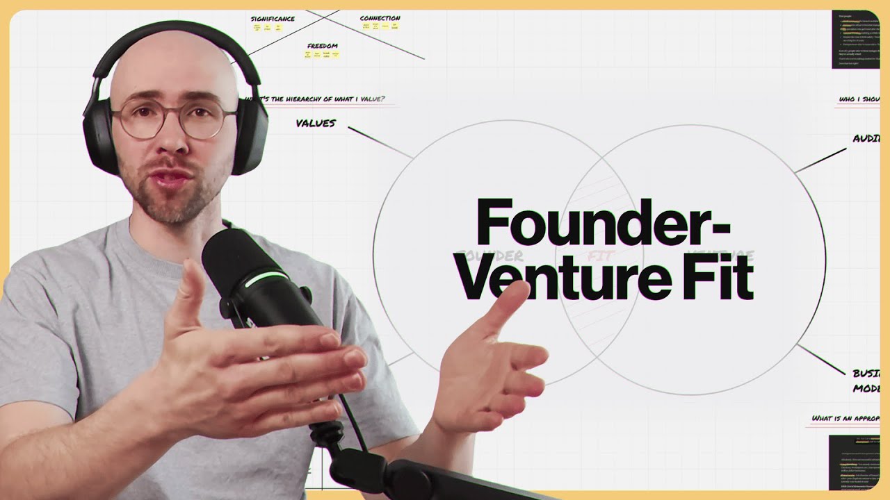 How I Found a Perfect Business For Me (Using AI)