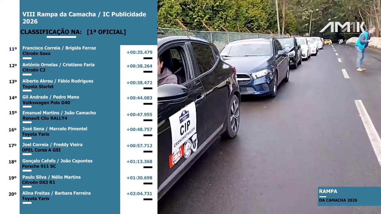 🔴🔴 /// EM DIRETO /// 1ª SUBIDA OFICIAL - RAMPA DA CAMACHA / IC PUBLICIDADE 2026