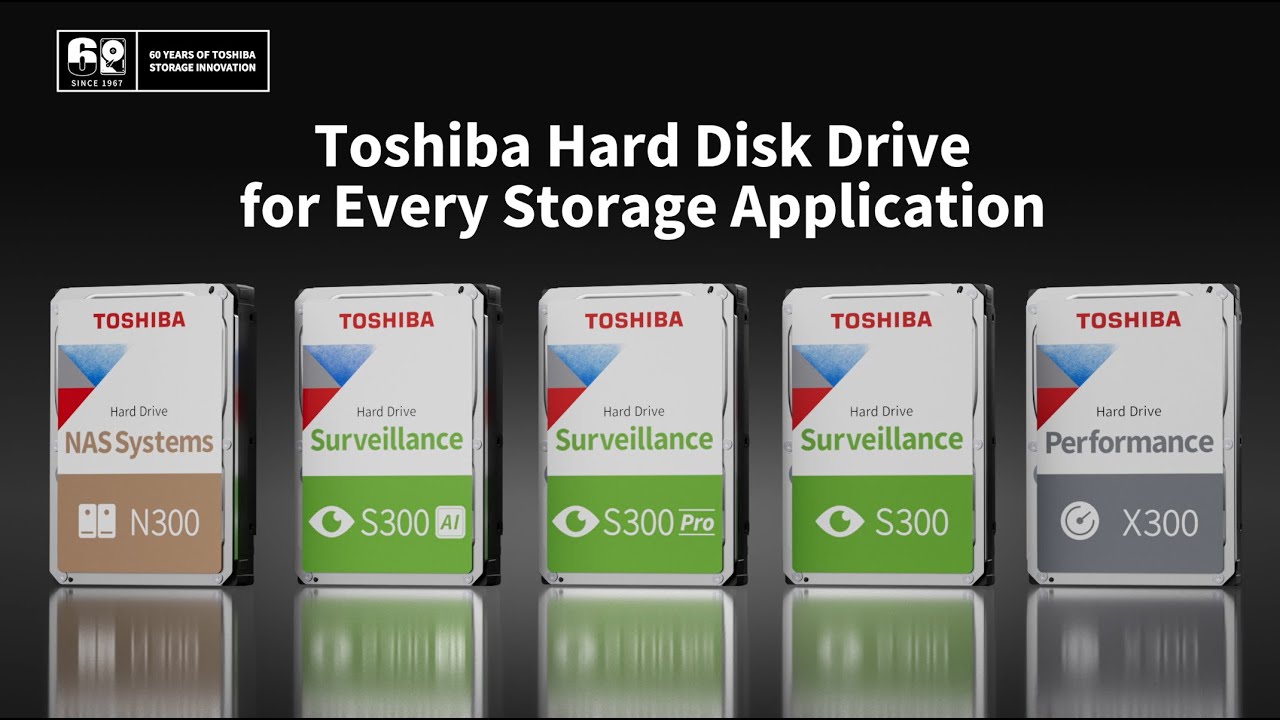 Internal Hard Drives 2025 | EN | Toshiba Electronics Europe