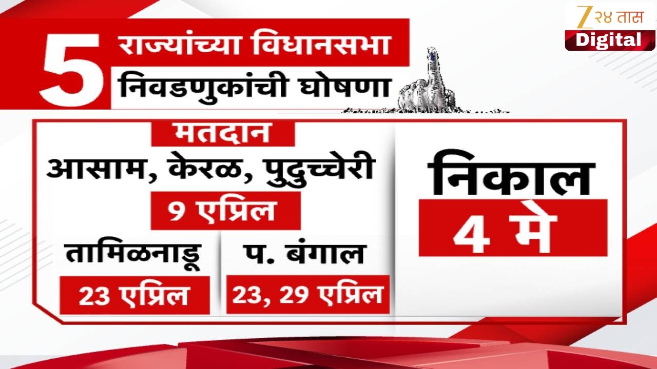 Election Commission Announced Election Dates | 4 राज्य आणि 1 केंद्रशासित प्रदेशातील निवडणूक जाहीर