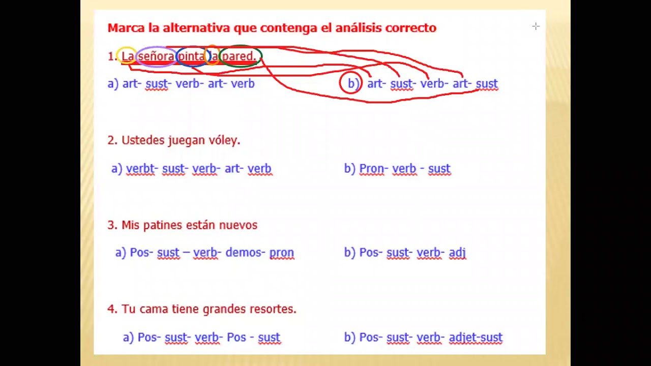 ANÁLISIS SEMÁNTICO DE LA ORACIÓN