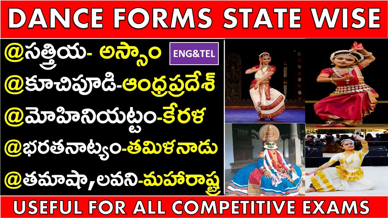 FAMOUS DANCE FORMS OF INDIA|| FOLK DANCES OF INDIA | STATIC GK | GROUP D | RRB | TSPSC | APPSC | SSC