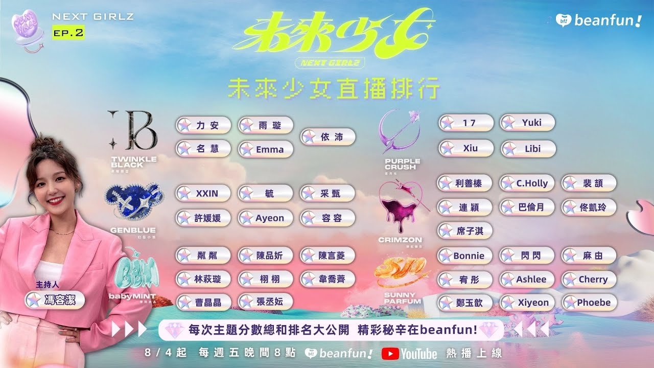 【beanfun! 未來少女｜直播排行】 EP2回到過去｜公布本次主題總和排名最高的團體及百萬宣傳獎勵！｜@nextgirlz ｜@hidol_tw