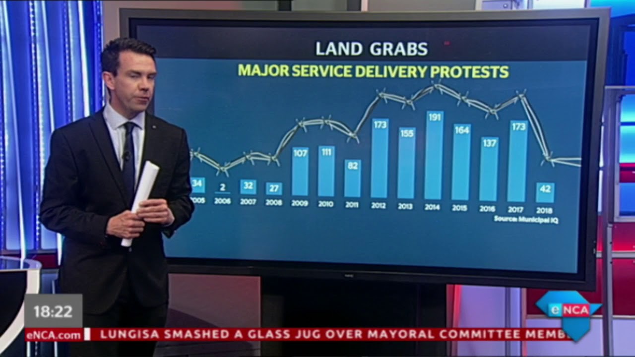 We get some perspective on illegal land occupations
