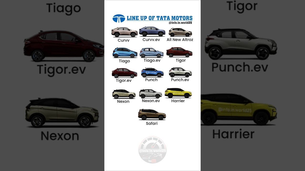 All Tata Motors Cars Lineup #tatamotors