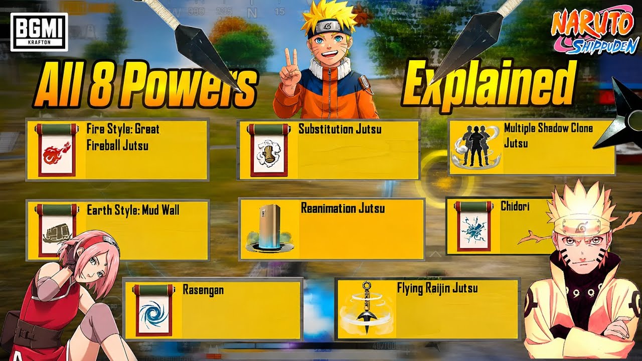 🔥New BGMI 4.5 Update: All 8 Powers Explained in Detail | Naruto Ninjas Assemble Mode Guide