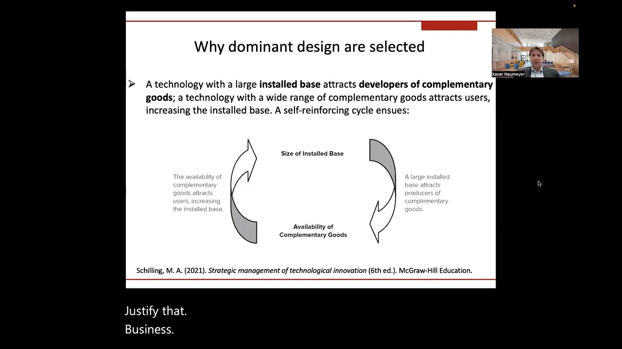 MGMT 519 - Technology Commercialization - Module 3 - Standard Battles and Dominant Designs