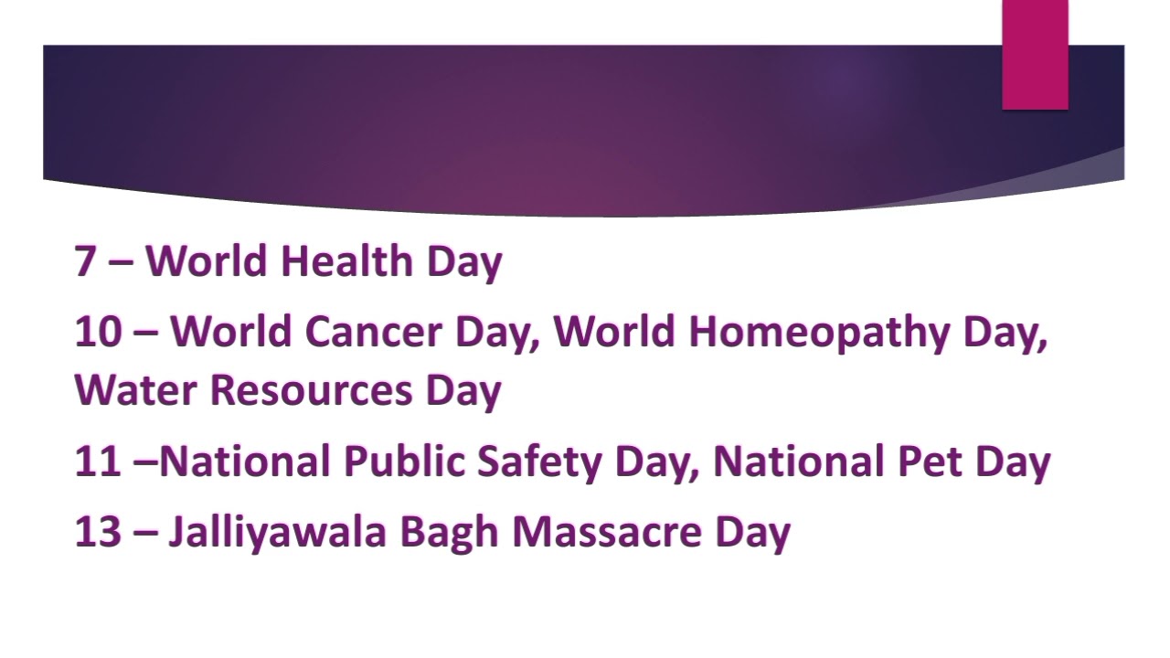April Month Important Dates And Days | National and International Days & Dates Of April Month