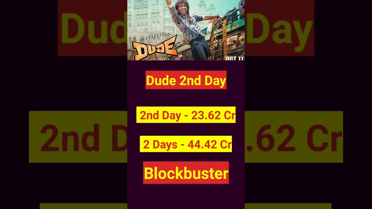 Dude Movie 2nd Day Box Office Collection - movie fdfs