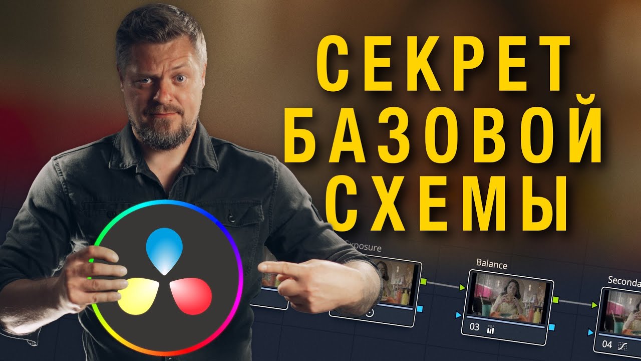 Секрет успешной структуры цветокоррекции видео за 5 минут