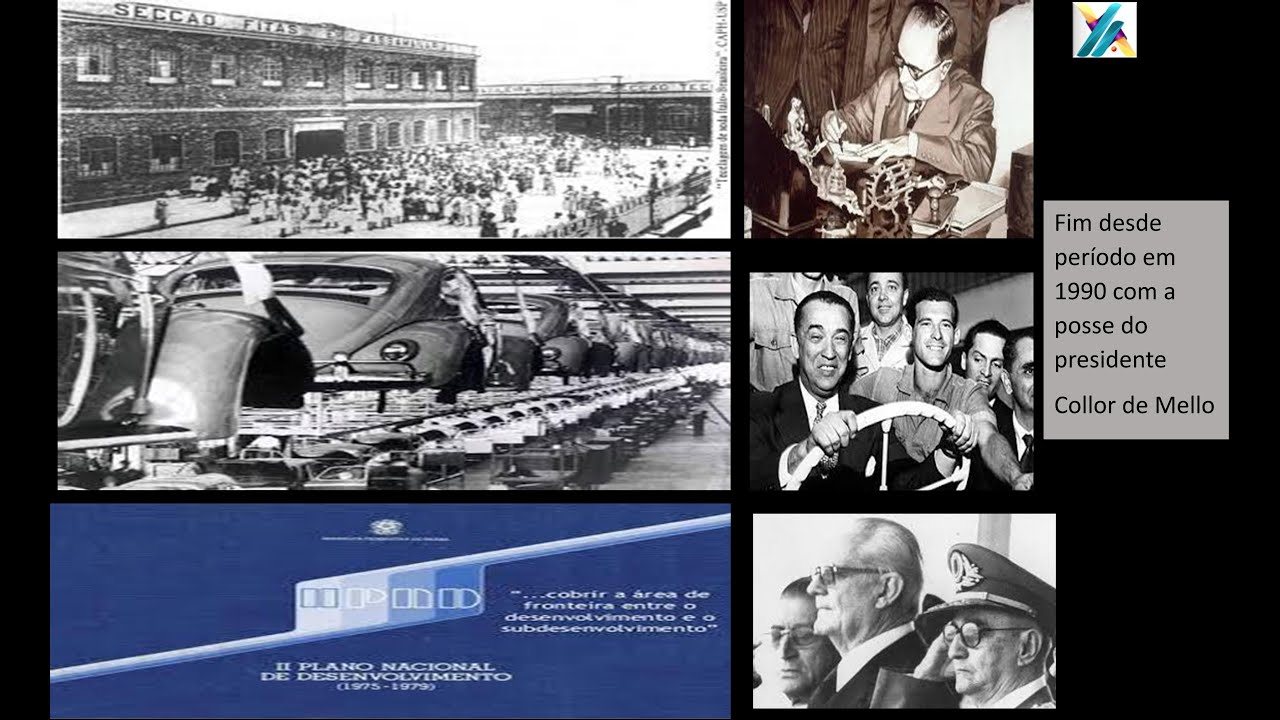 Economia Brasileira: PSI: Processo de Substitui&ccedil;&atilde;o de Importa&ccedil;&otilde;es (1930 -1974) e a industrializa&ccedil;&atilde;o.