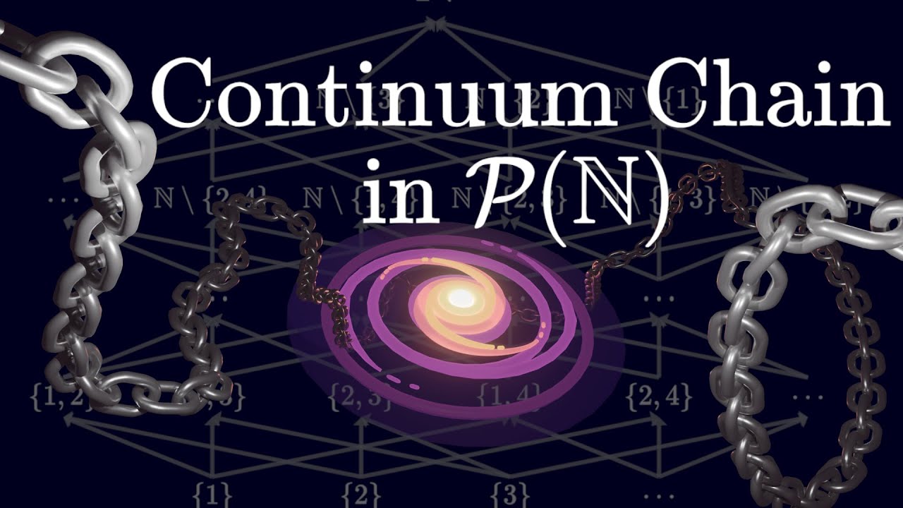 This Infinite Math Object Fits in a Surprising Place | SoME4